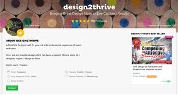 &quot;fiverr description sample