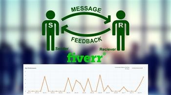 &quot;using fiverr for business